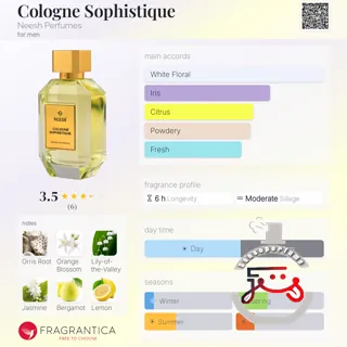 Cologne Sophistique Neesh Perfumes